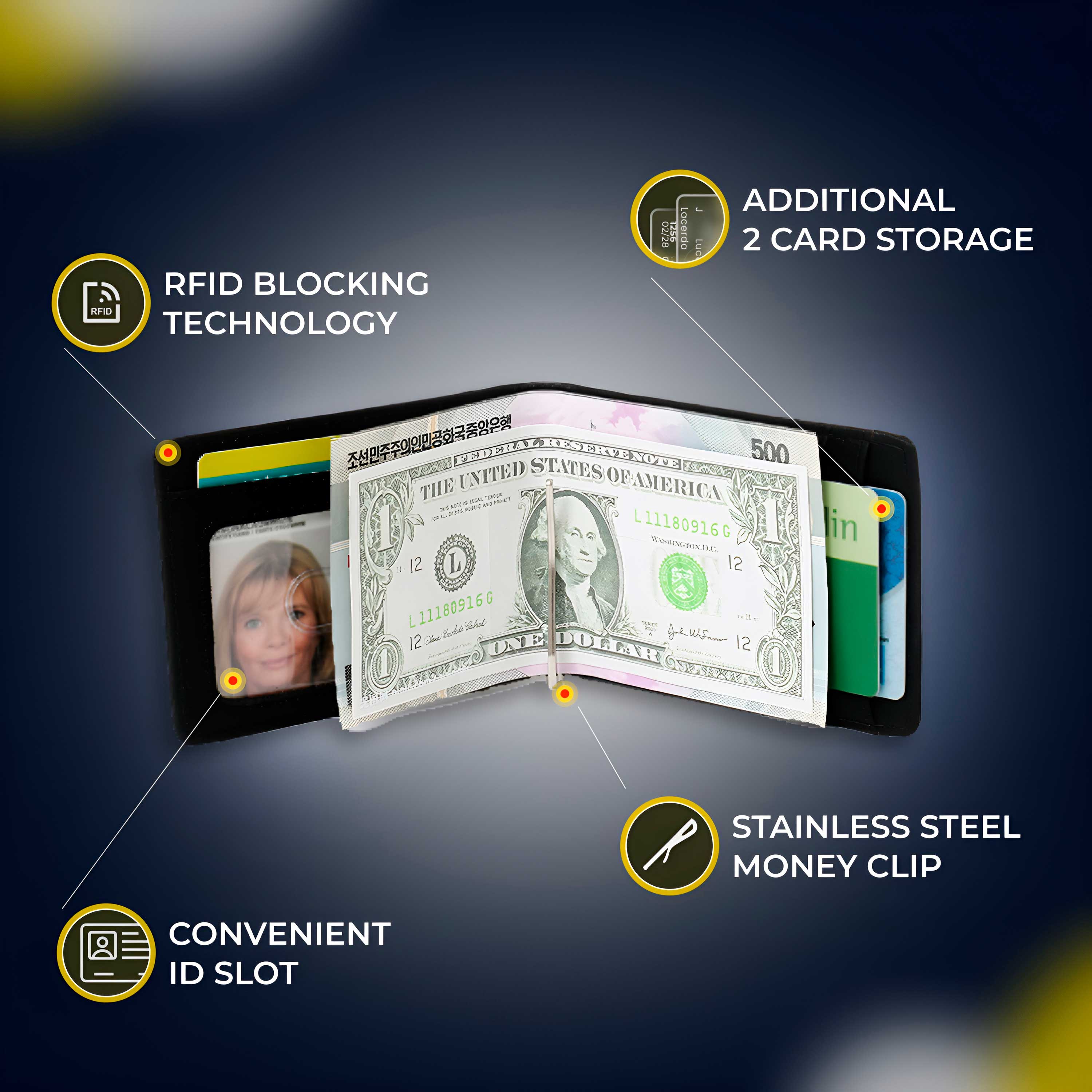Slim Minimalist Leather Wallet with Money Clip and RFID Protection